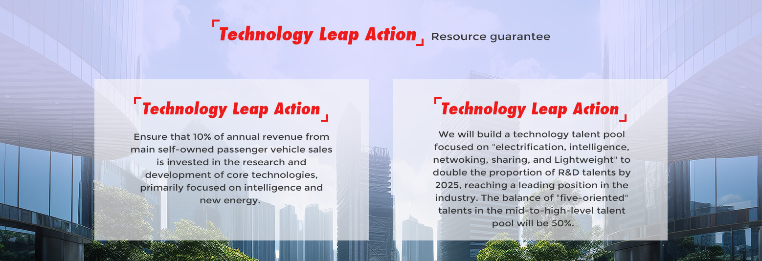 Dongfeng technology innovation two - the company’s R&D system and achievements