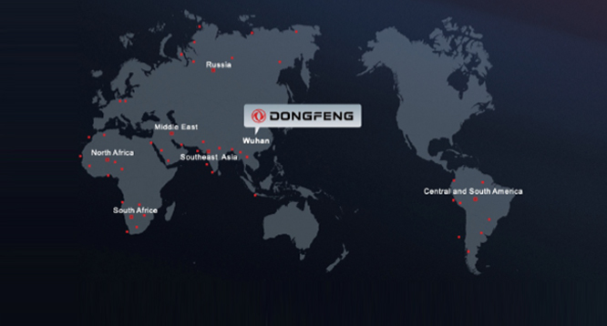 Global operations
