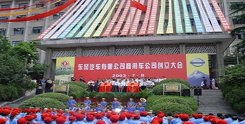 history image