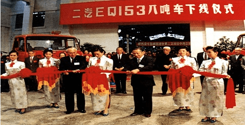 history image